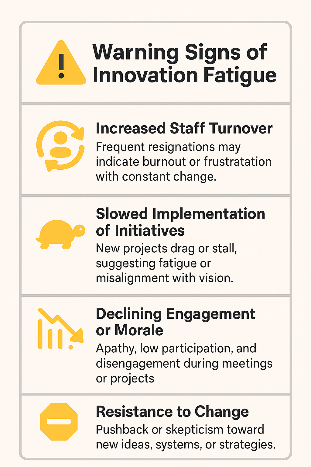 ChatGPT Innovation Fatigue