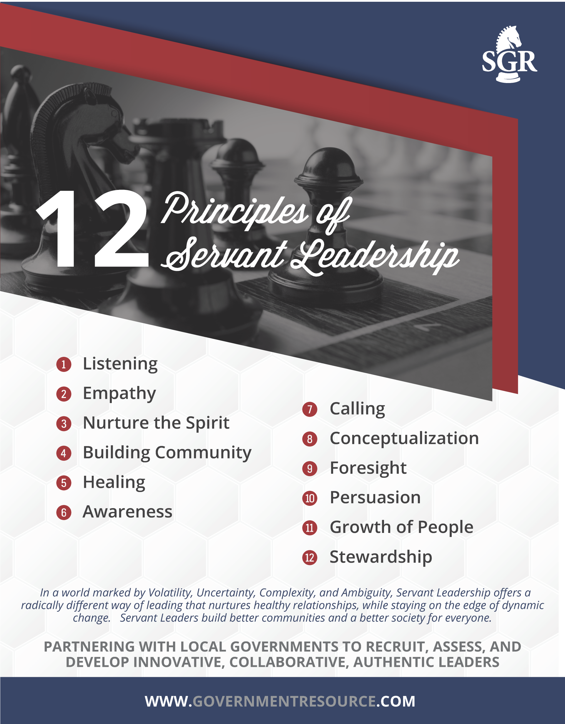 12 Principles of Servant Leadership image